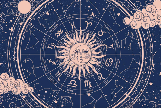 Birth Chart Astrological Interpretation